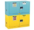 Justrite 17-Gallon Sure-Grip EX Self-Closing Piggyback Cabinet - Gray